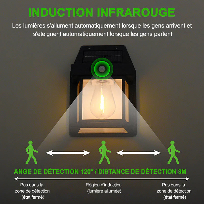 EcoLumen - Lampe Solaire d'Extérieur