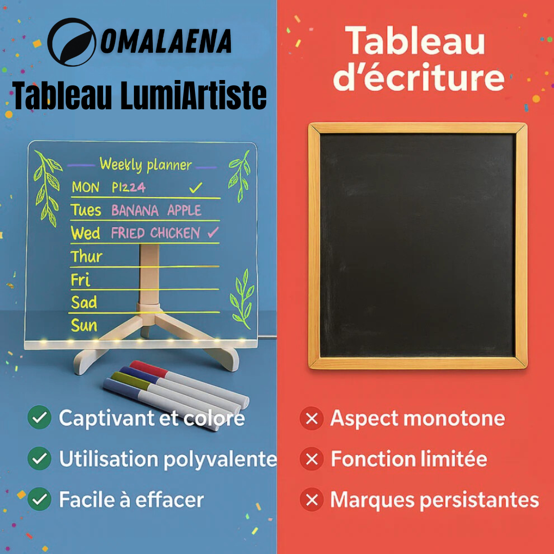 Tableau LumiArtiste, Faites briller leur créativité