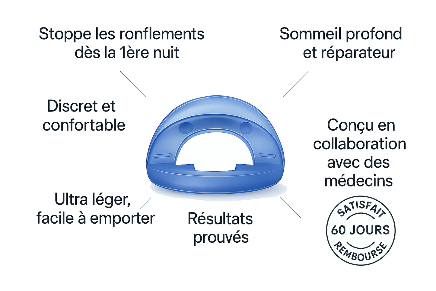 Dormy - Protection Anti-Ronflement