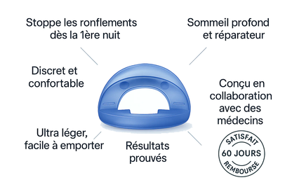 Dormy - Protection Anti-Ronflement