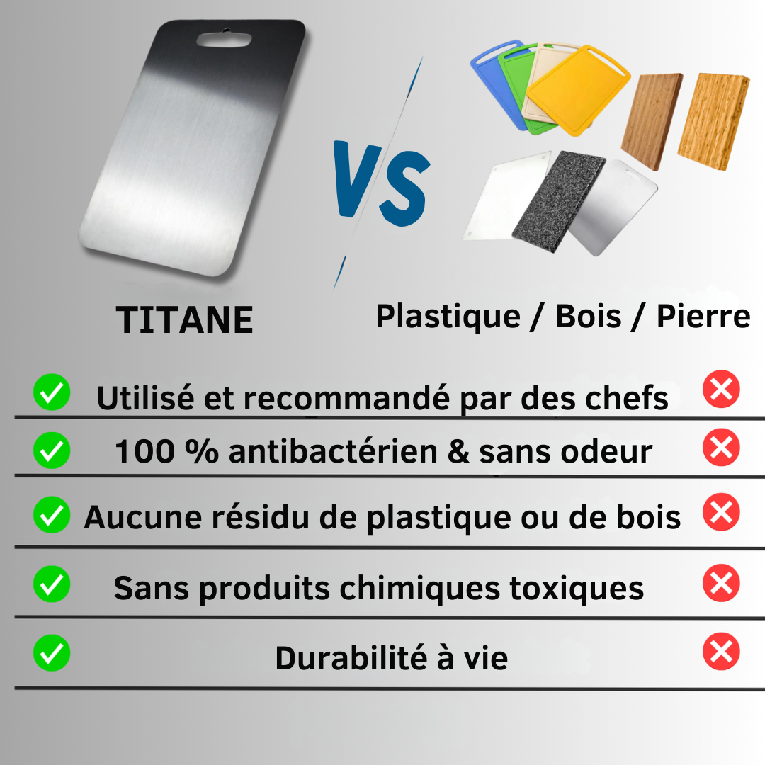 Planche à découper en Titane