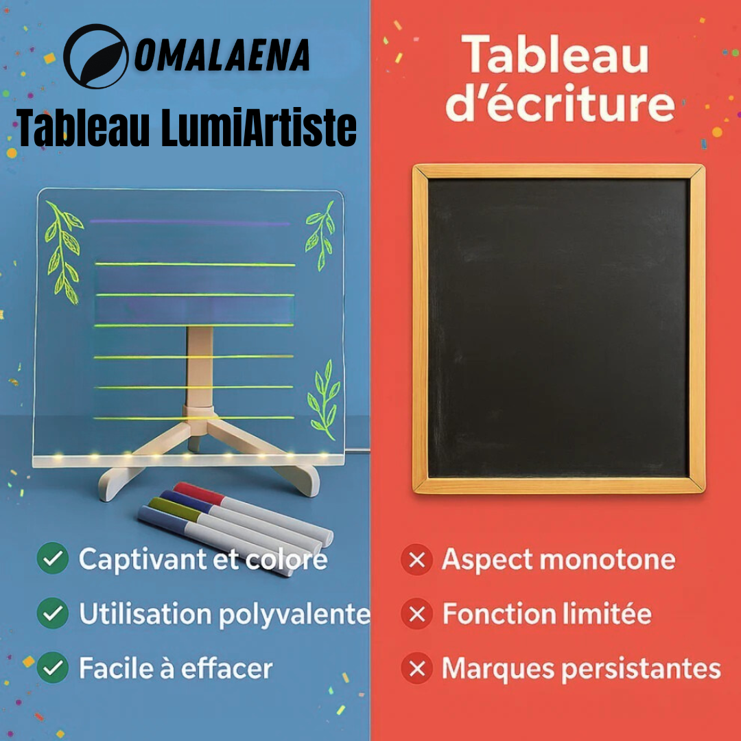 Tableau LumiArtiste™ - Faites briller leur créativité