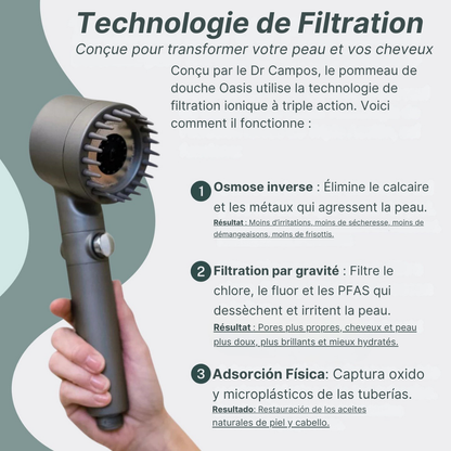 Eau-Asis™: Préservez votre peau, vos cheveux et votre santé des catastrophes
