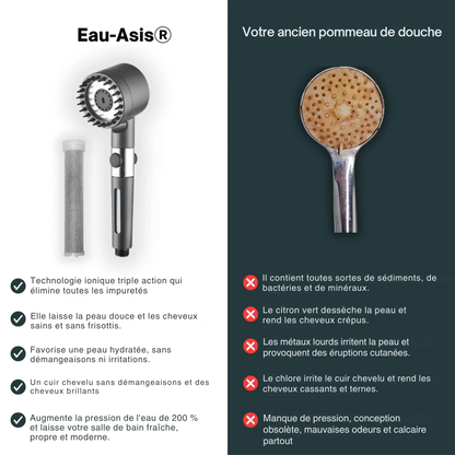 Eau-Asis™: Préservez votre peau, vos cheveux et votre santé des catastrophes