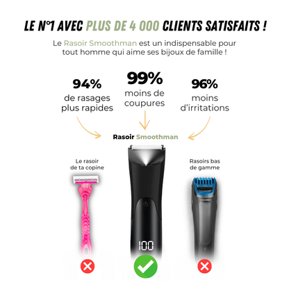 SmoothMan, L’élégance du soin intime