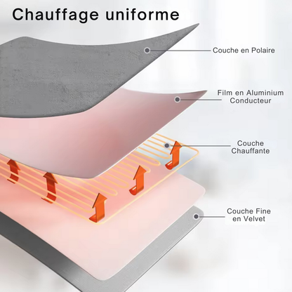 Couvre lit chauffant XXL : Pour un lit bien chaud